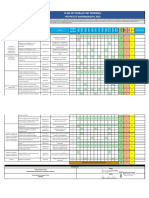 Plan de Trabajo PROYECTOS - BARRANQUERO