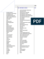 Catalogos-De Fallas y Mant. EQ. DINAMICO - SAP PM