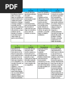 02 SITUACIONES SEPA - Angelo Arrivasplata