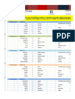 Tabela Da Copa Do Mundo 2022