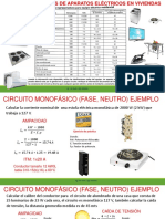 Cargas de Electrodomesticos Comunes y Algunos Ejemplos de Cálculo