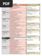 Índice GENiOX Matemáticas B 4ESO