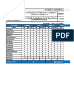 Score Card Semanal: Horas Trabajadas Hasta El 22/04/2023