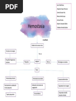 Hemostasia