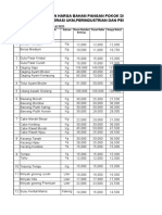 Perkembangan Harga Bahan Pangan Pokok Di Lampung Barat Dinaskoperasi Ukm, Perindustrian Dan Perdagangan