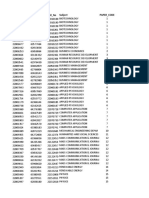 Registrationno Transactionid Roll - No Subject Paper - Code