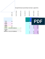 Ejercicio Agrupar Datos Nerviosismo - Nájeraálvarezmaríaneleida