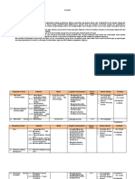 Silabus Seni Budaya SMT 1 Kurikulum 2013 Revisi 2017