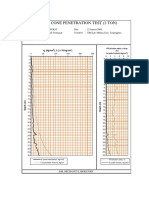 Dutch Cone Penetration Test