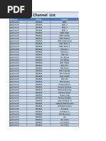 Channel List: Method Name Name2