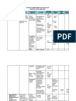 Annual Implementation Plan