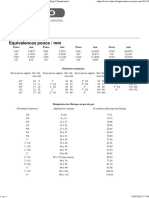 Equivalences Pouce - MM - Cedeo Sanitaire Chauffage Climatisation