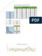 X A2 0.31 D3 0.22 D4 1.77: Observaciones