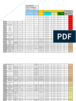 Matriz de Aspecto e Impacto Ambiental