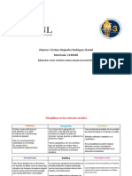 Cuadro Comparativo