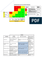 Matriz Básica de Evaluación de Riesgos