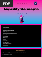 Liquidity Concepts by Victorious 5