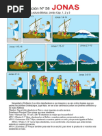 Jonas: Lección #58