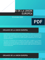 Organos de La Union Europea