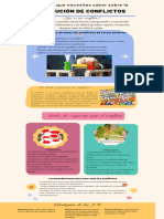 Infografía Resolución de Conflictos Lina Prado