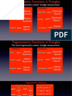 Fund Trig Identities