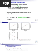 Another Technique To Strengthen and Harden Metals Is: 7.9 Solid Solution Strengthening