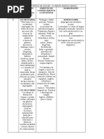 2023 Plano - Anual - Tópico de Inglês 1 - Séries - Ensino - Médio