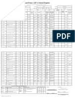 School Form 1 (SF 1) School Register