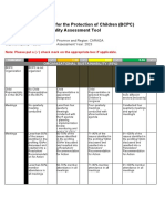 Barangay Council For The Protection of Children (BCPC) Functionality Assessment Tool