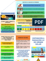 Efectos en La Salud de Las Personas ¿Qué Es La Radiación Ultravioleta?