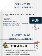 Asignatura de Derecho Laboral I: Abog. Javier Neyra Salazar