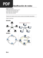 Clasificación de Redes: Estrella