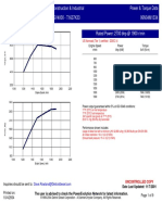 16V4000 - T1637K33 Rated Power 2700 BHP at 1900 R-Min