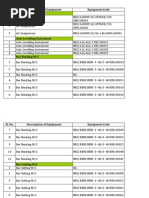 Sl. No. Description of Equipment Equipment Code Air Compressor