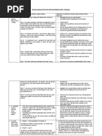 We Have Always Lived in The Castle Consolidation Table - Characters (Blended Learning 28 July For FN302)