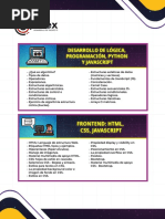 Plan de Estudios Coex