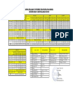 Jadwal Pelajaran SMP Negeri 2 Semanu (Bulan Ramadhan) Semester Genap Tahun Pelajaran 2022/2023