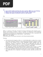 GDP C+I + G + (X-M) : GDP Growth GDP Growth