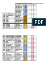 OFFICIAL Midterm Exams Schedule Spring 2022-23 For All Campuses