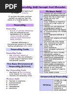 Module 1: Personality, Self-Concept, and Character: The Ocean Model