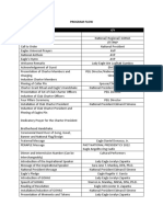 Program Flow - 01-03-2022