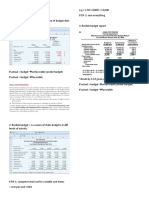 Chapter 10 Budgetary Control