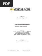 Actividad 2 - Mapa Conceptual