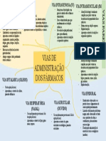 Mapa Mental - Farmacologia