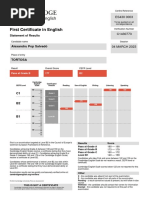 First Certificate in English: Alexandru Pop Salvadó