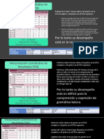 Repaso Interpretación y Registro de Pruebas Estructuradas