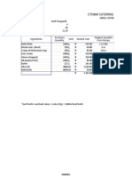 CTHBM Catering Services: Ingredients Unit Market Cost Purchase Quantity Original Quantity From Recipe