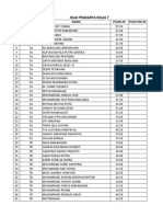 Nilai Prakarya Kelas 7: NO Kelas Nama PG/60.00 ESSAY/40.00