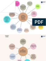 Mapa Conceptual DEMING 