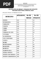 Afiliados. Censo Electoral. Ademacor 2023